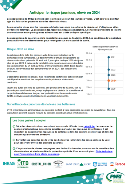 Cliquez sur image pour consulter la fiche au format PDF