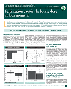 Fertilisation azotée : la bonne dose au bon moment